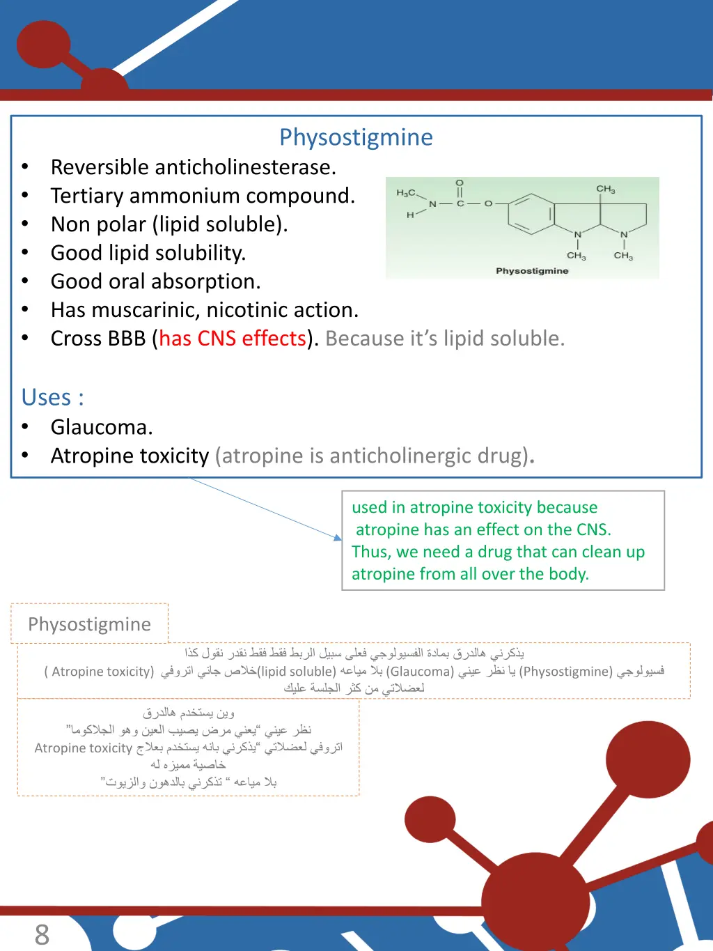 physostigmine