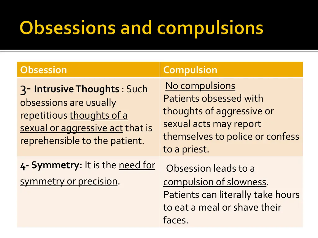 obsession 3 intrusive thoughts such obsessions