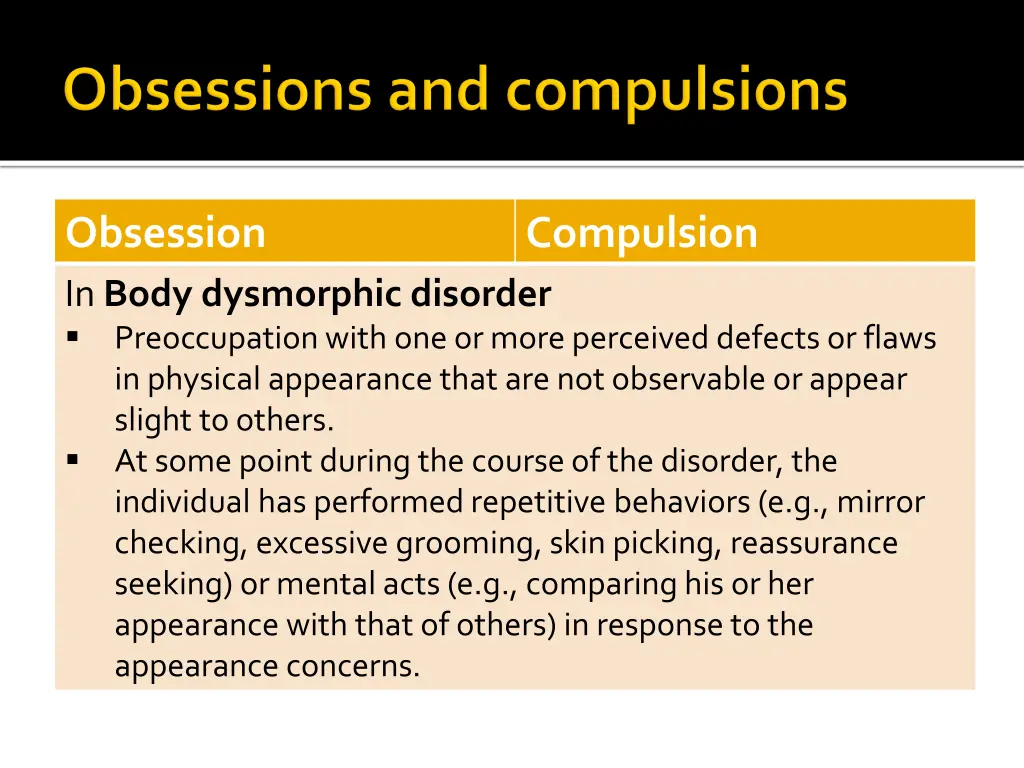obsession in body dysmorphic disorder
