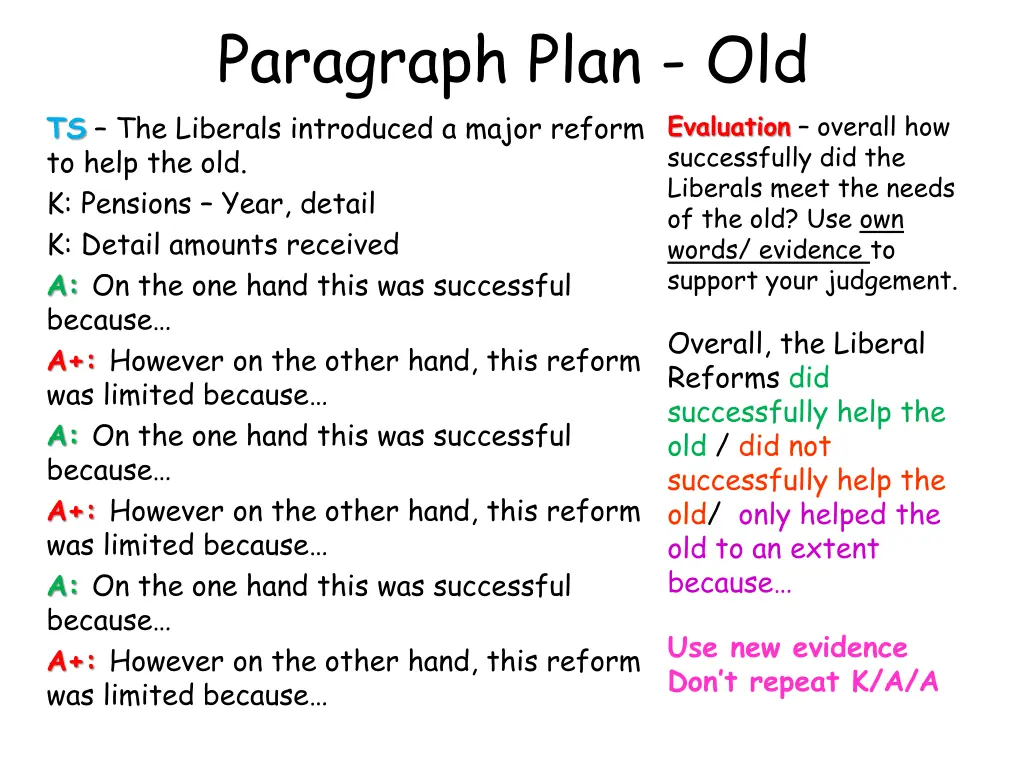 paragraph plan old ts the liberals introduced