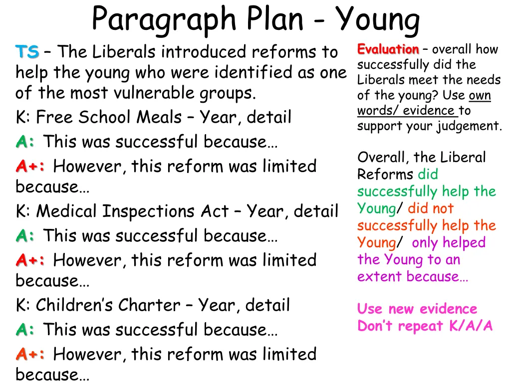 paragraph plan young ts the liberals introduced