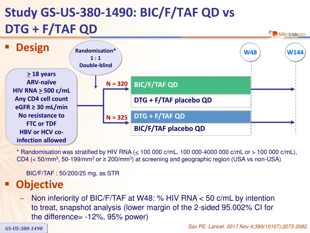 study gs us 380 1490 bic f taf qd vs dtg f taf qd