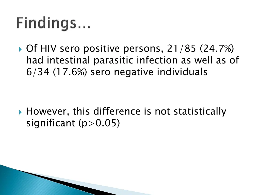 of hiv sero positive persons