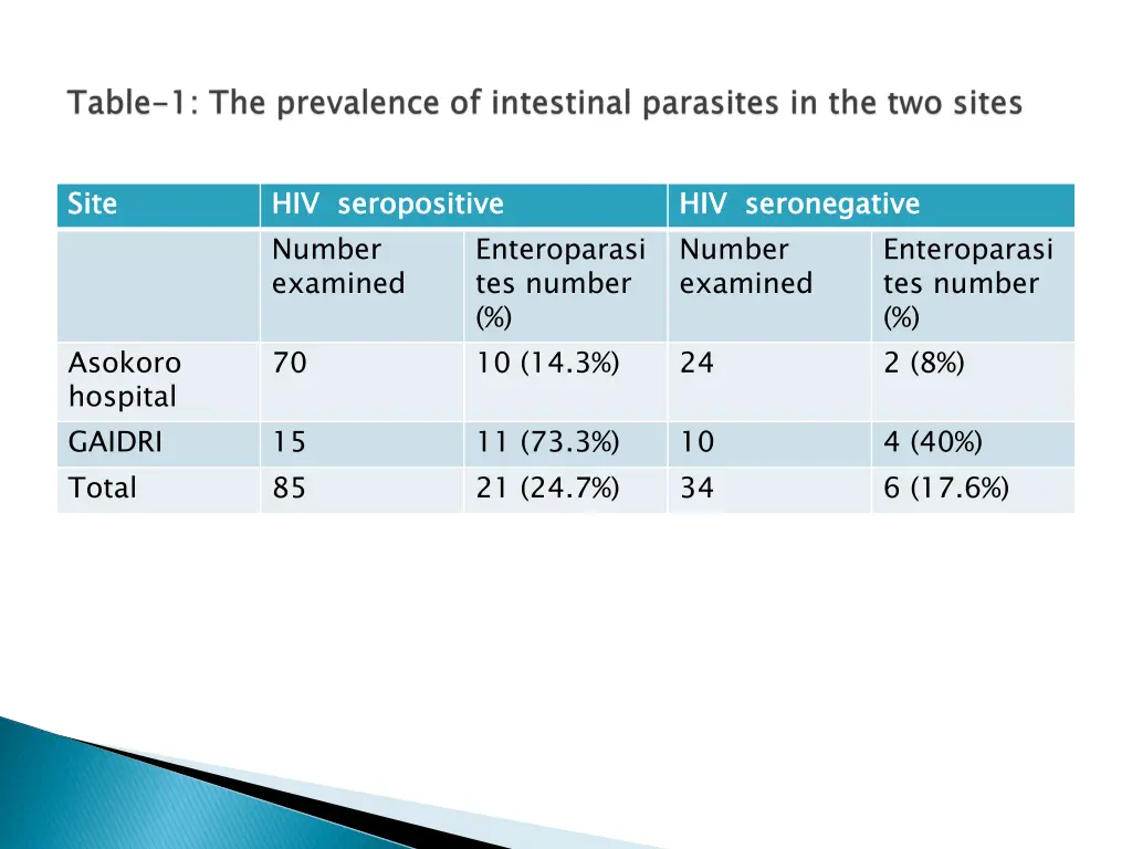 slide12