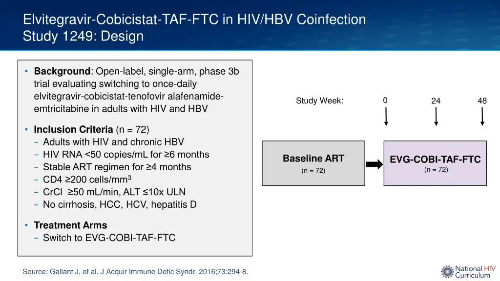 elvitegravir cobicistat