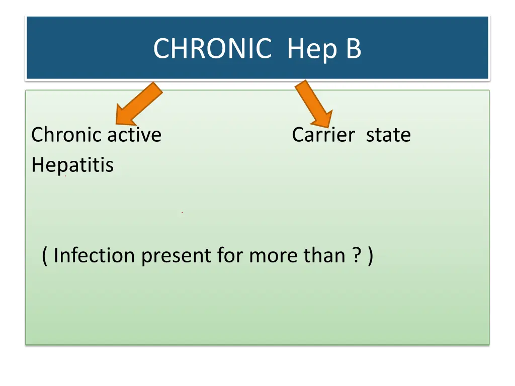 chronic hep b