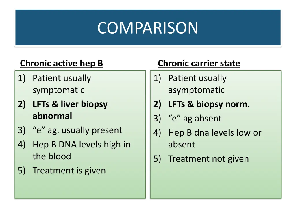 comparison