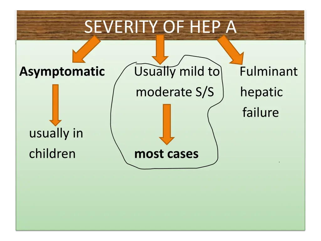 severity of hep a