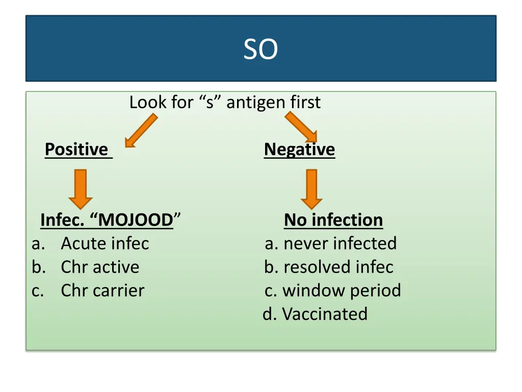 slide31