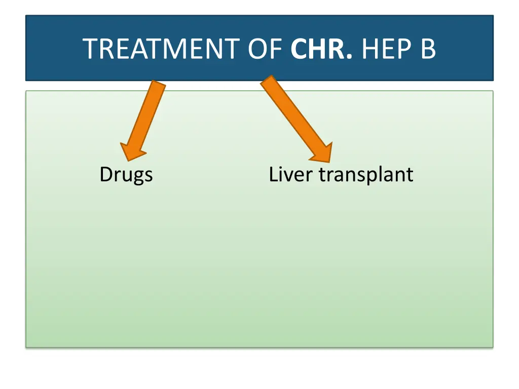 treatment of chr hep b