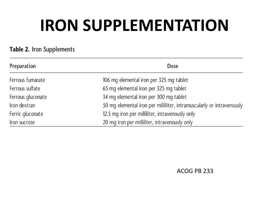 iron supplementation