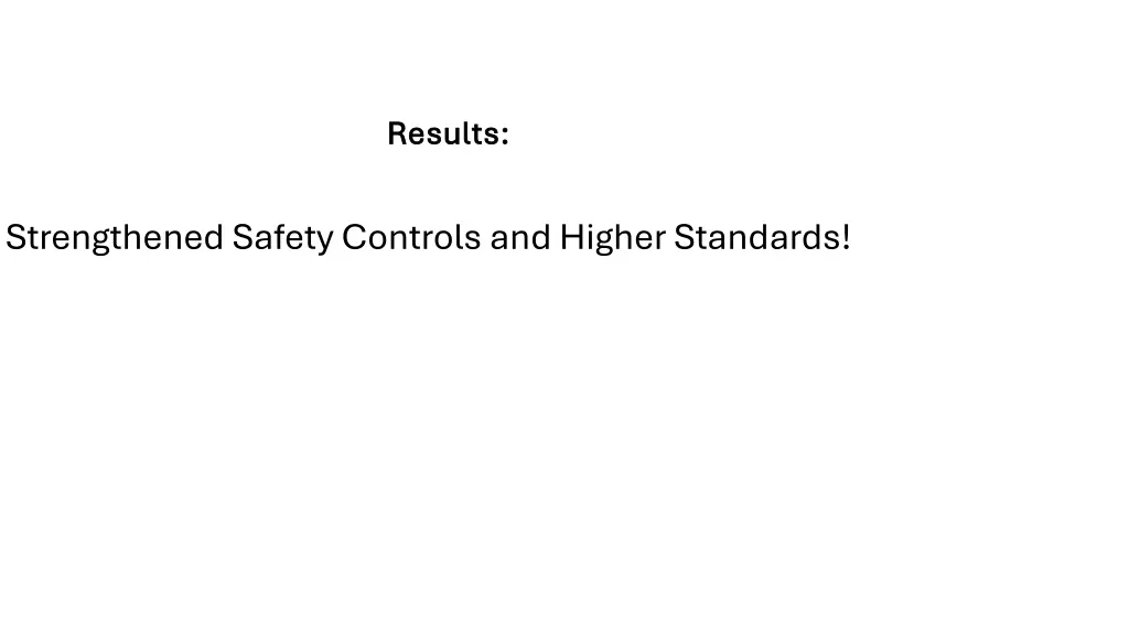 results results