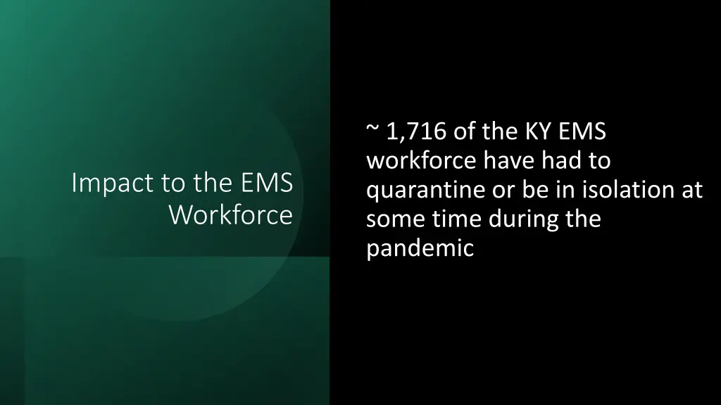 1 716 of the ky ems workforce have