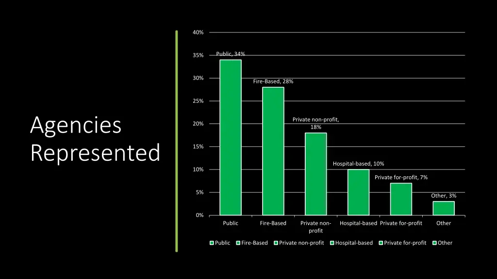 slide3