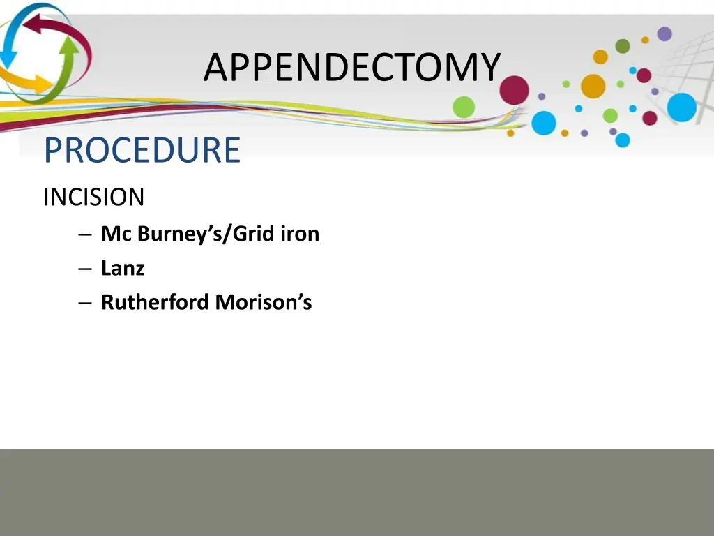 appendectomy 7