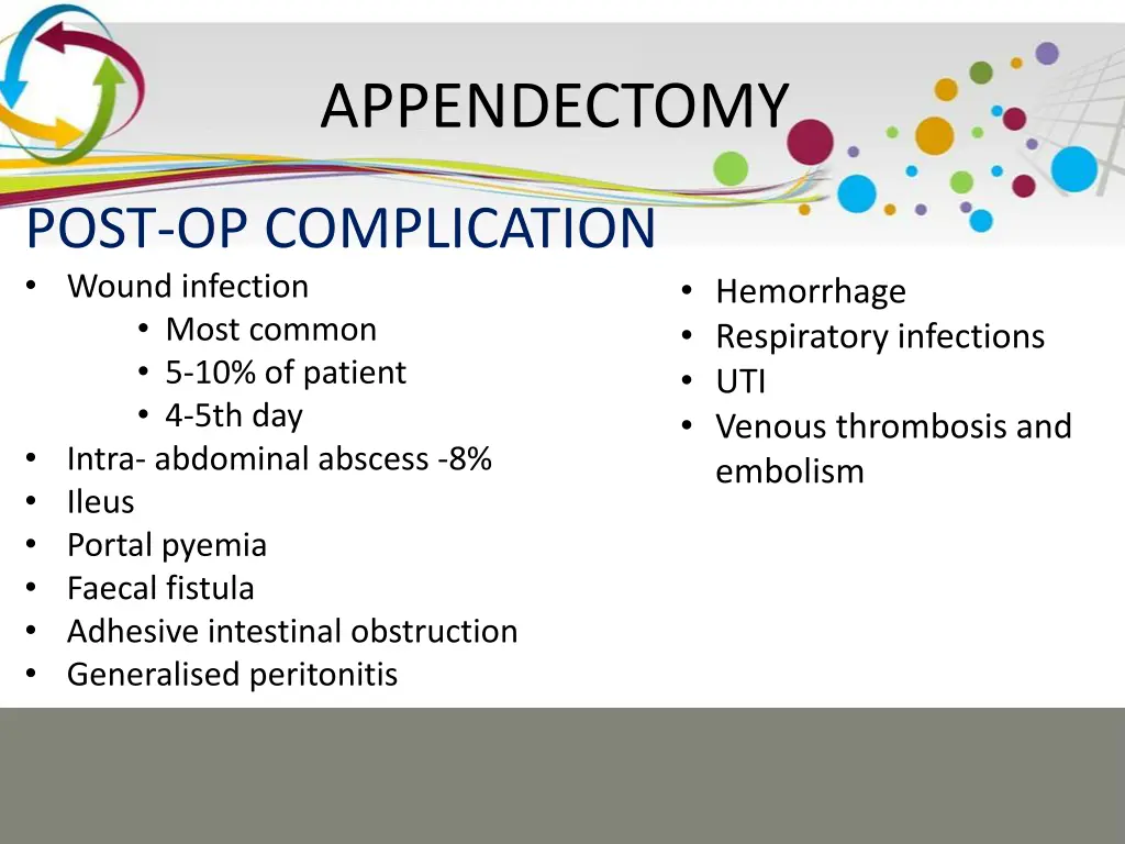 appendectomy 8