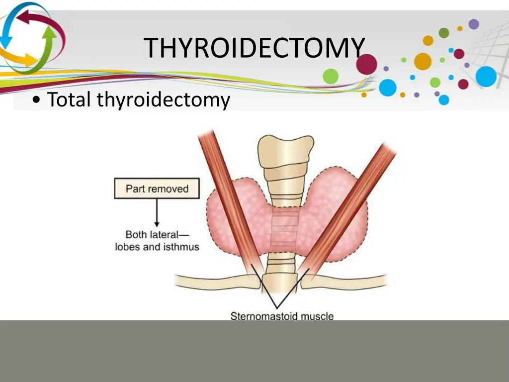 thyroidectomy 7