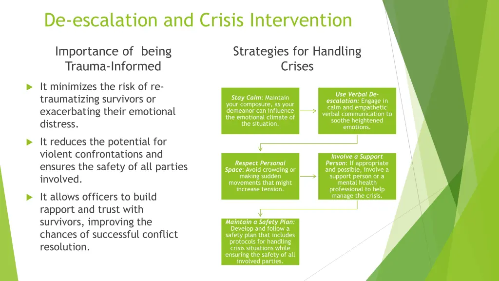 de escalation and crisis intervention