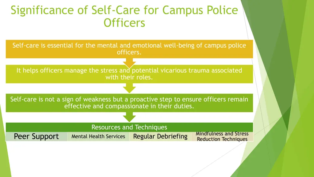 significance of self care for campus police