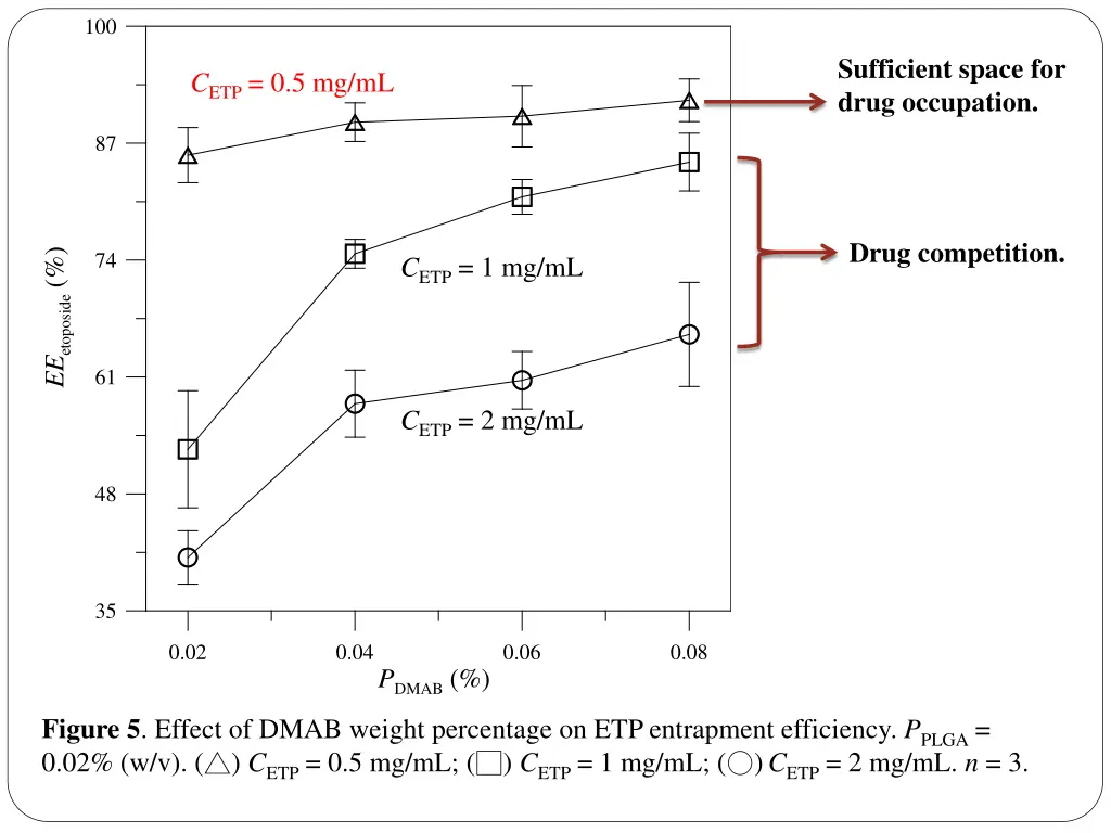 slide11