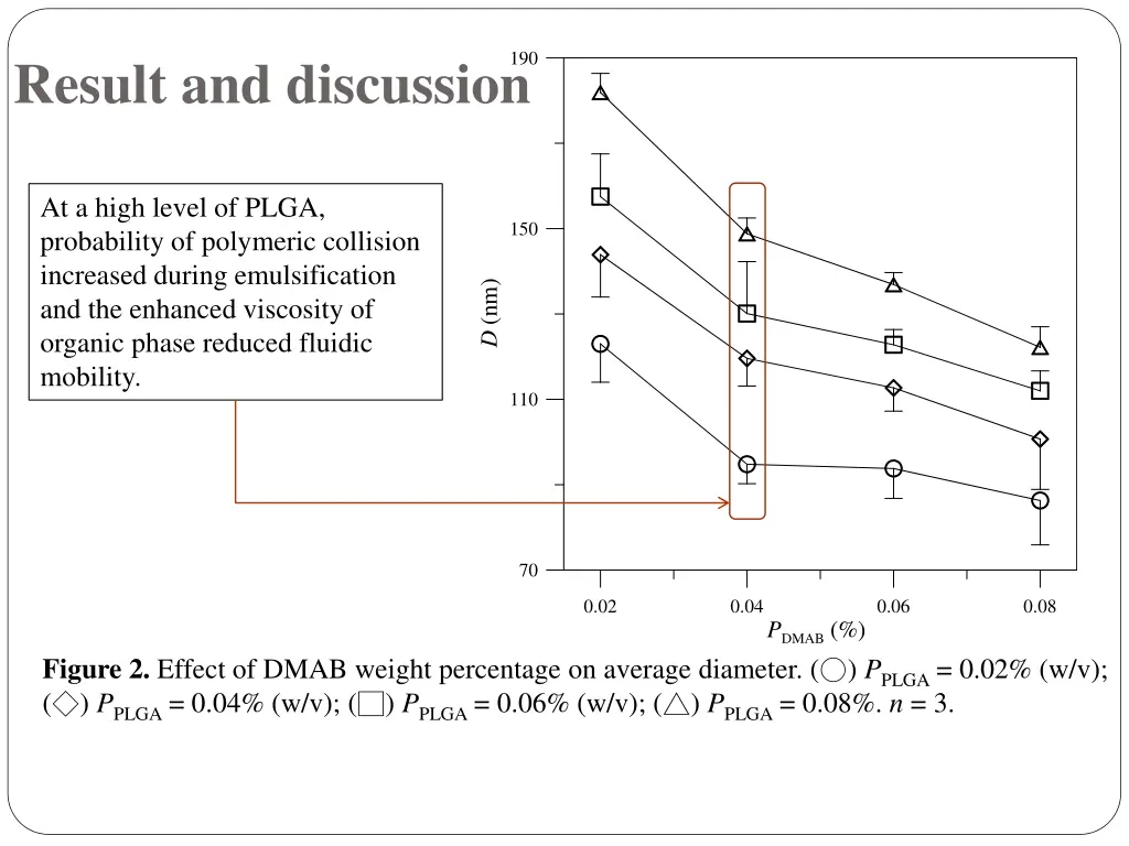 slide7