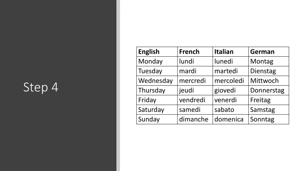english monday tuesday wednesday mercredi 1