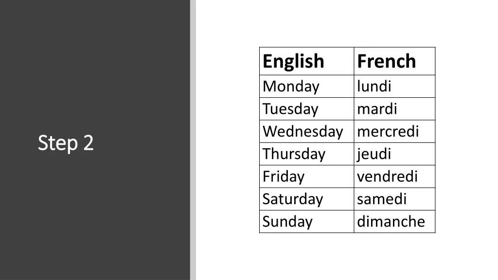english monday tuesday wednesday mercredi