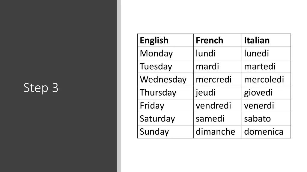 english monday tuesday wednesday thursday friday 1