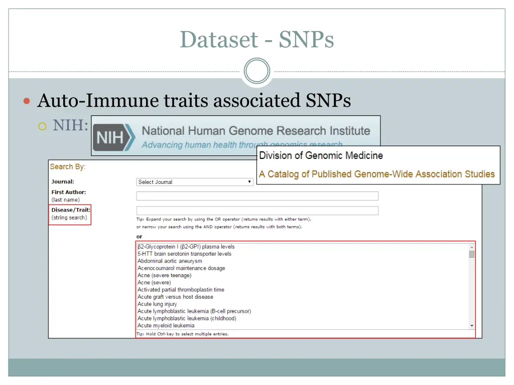 dataset snps