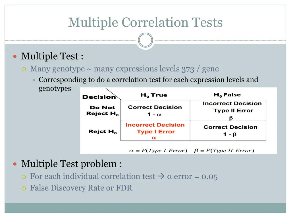 multiple correlation tests