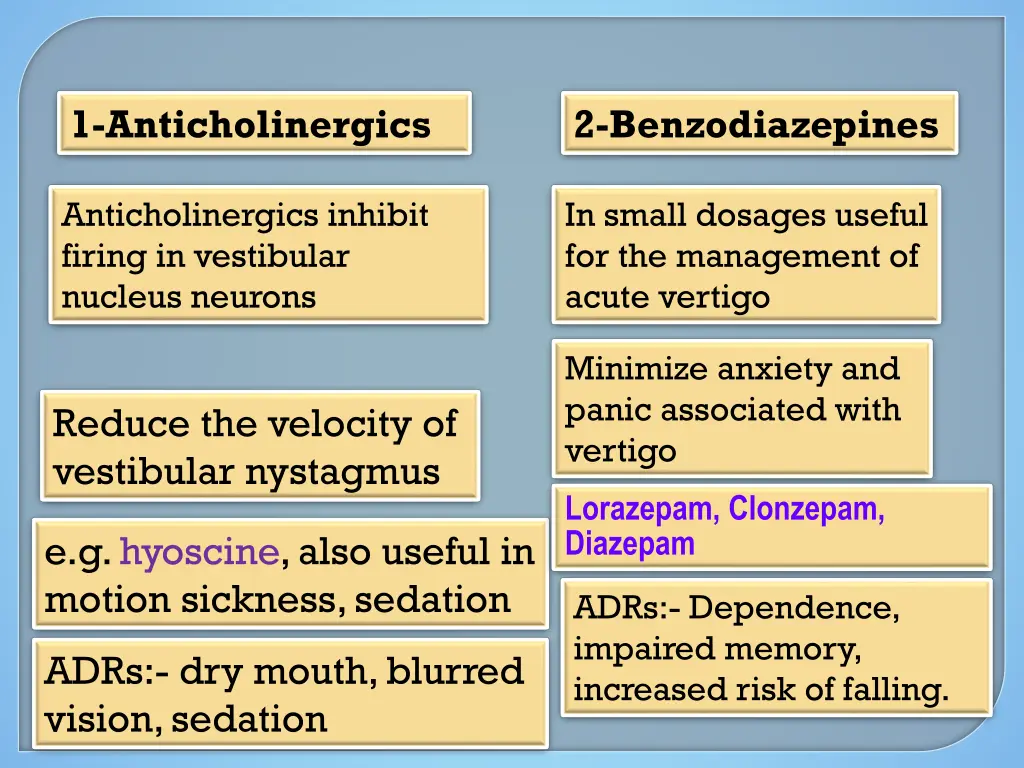 1 anticholinergics