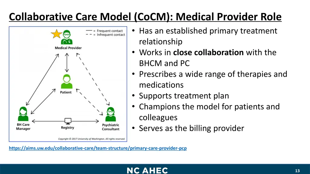 collaborative care model cocm medical provider