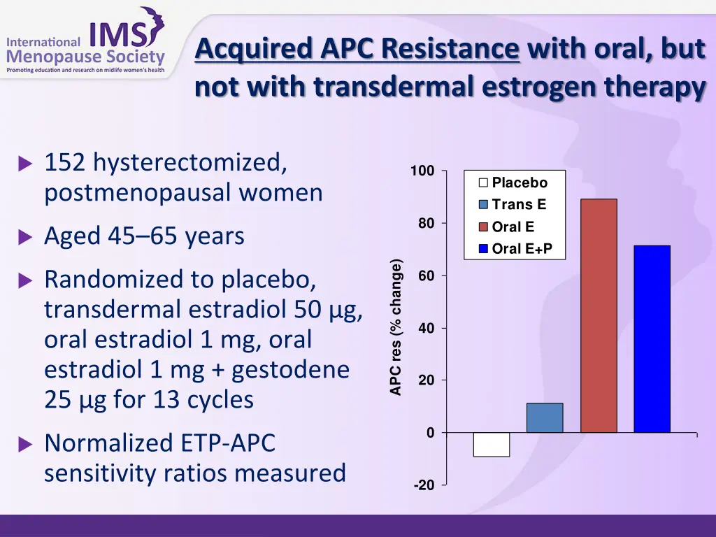 acquired apc resistance with oral but not with