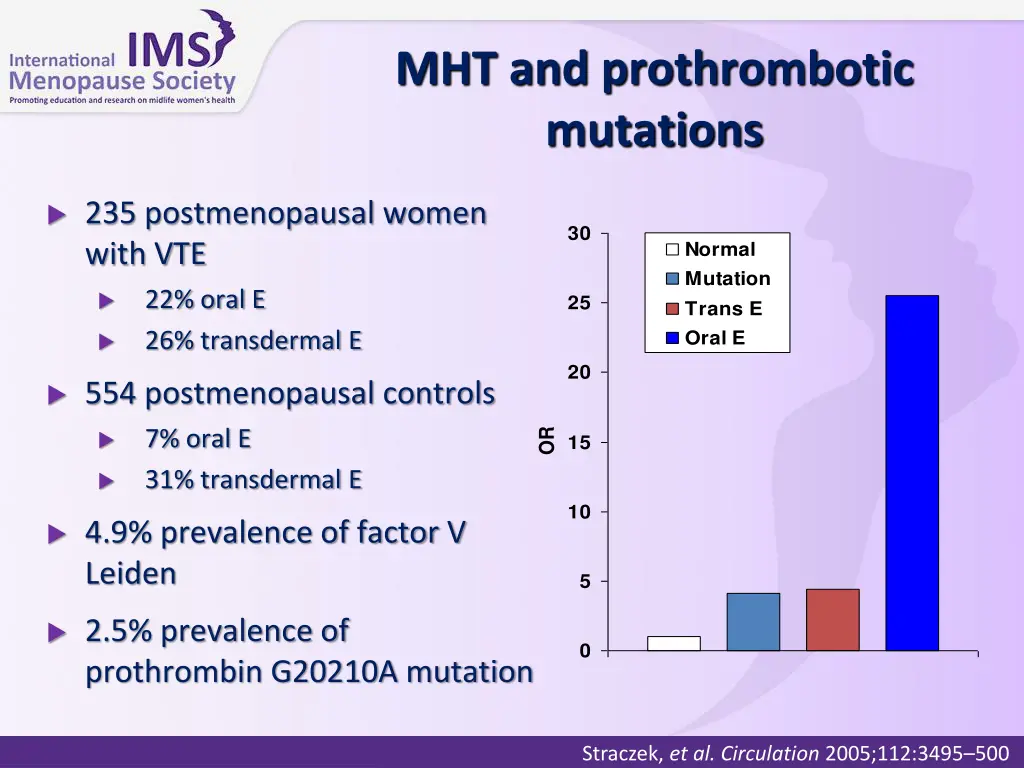 mht and prothrombotic mutations