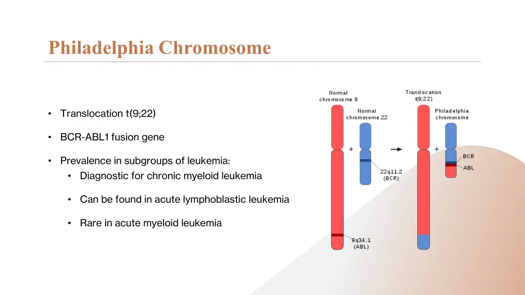 philadelphia chromosome