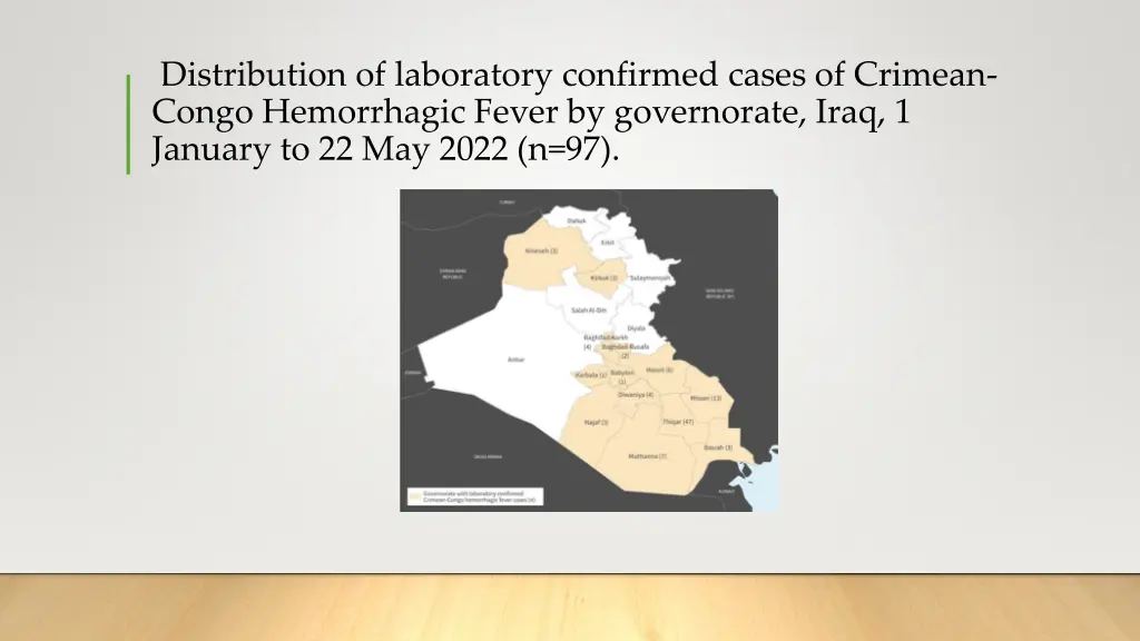 distribution of laboratory confirmed cases