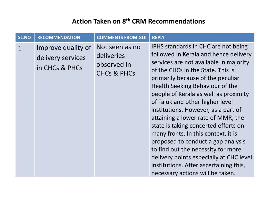 action taken on 8 th crm recommendations 1