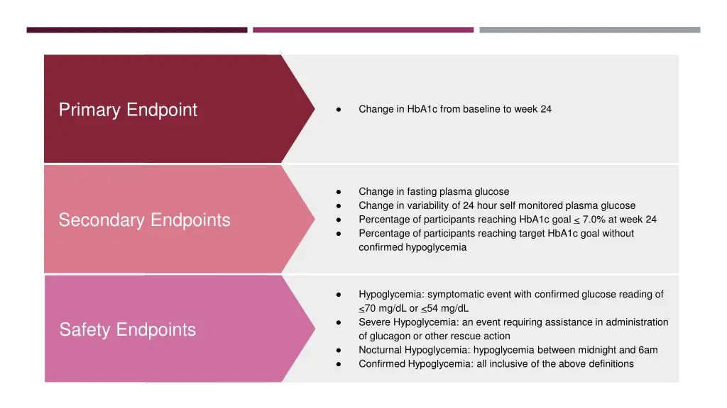 primary endpoint
