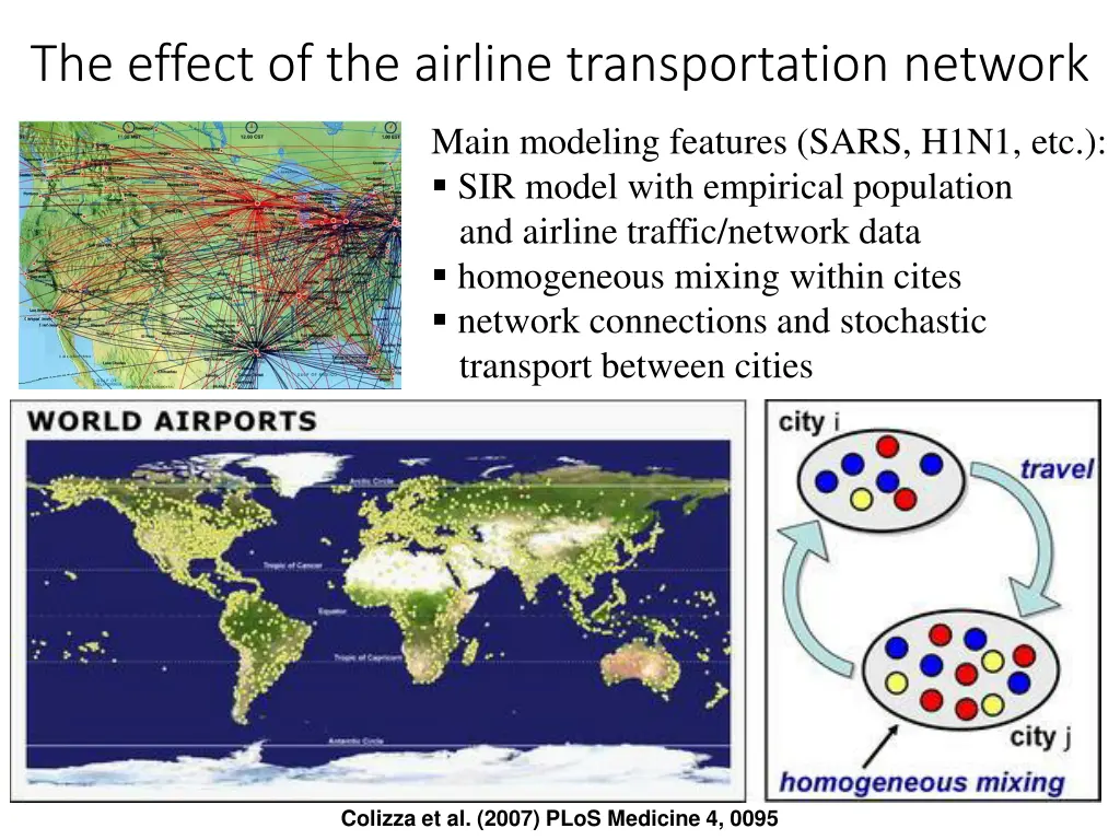 the effect of the airline transportation network