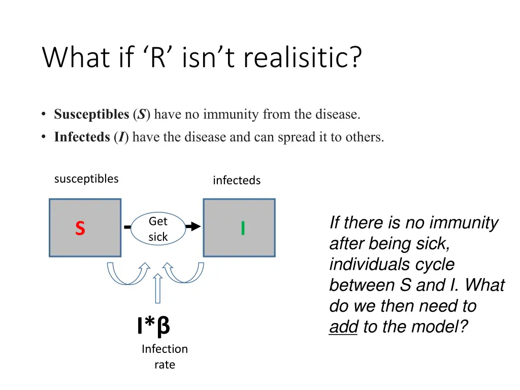 what if r isn t realisitic