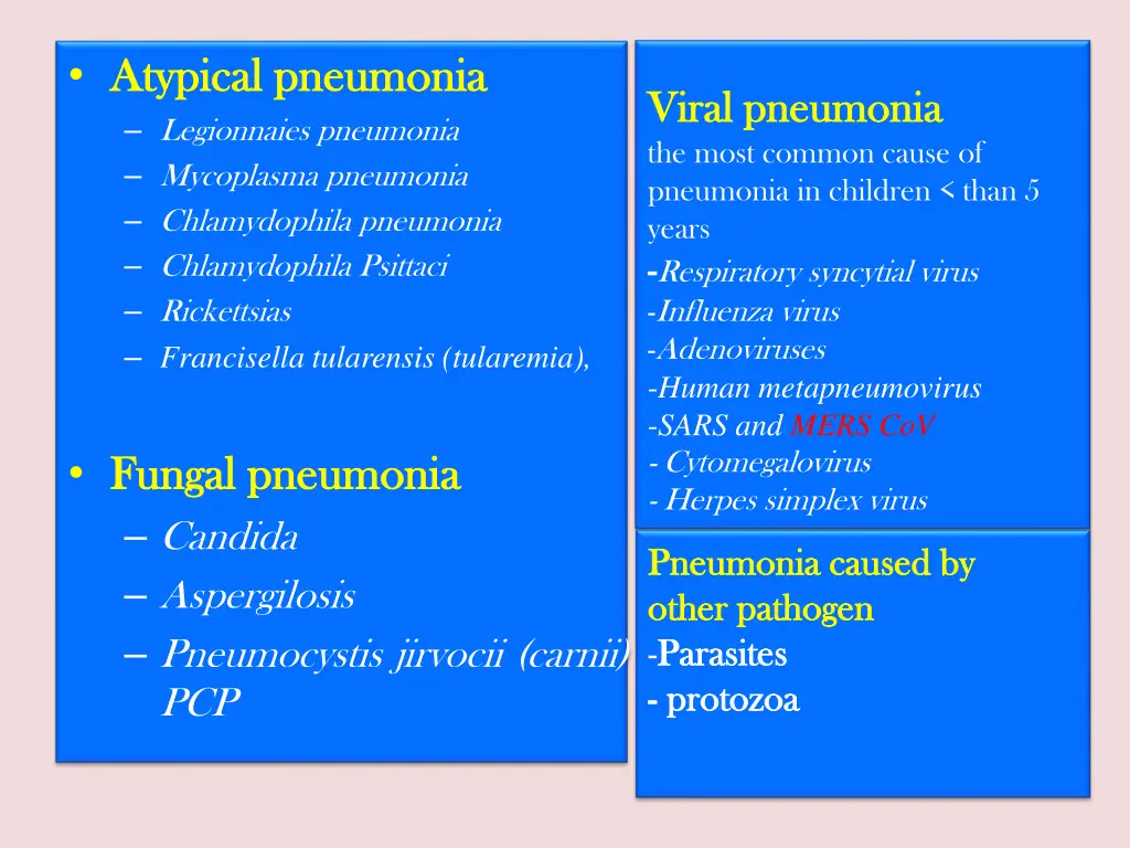 atypical pneumonia atypical pneumonia legionnaies