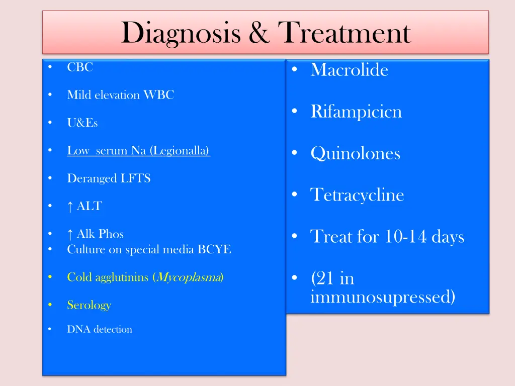 diagnosis treatment