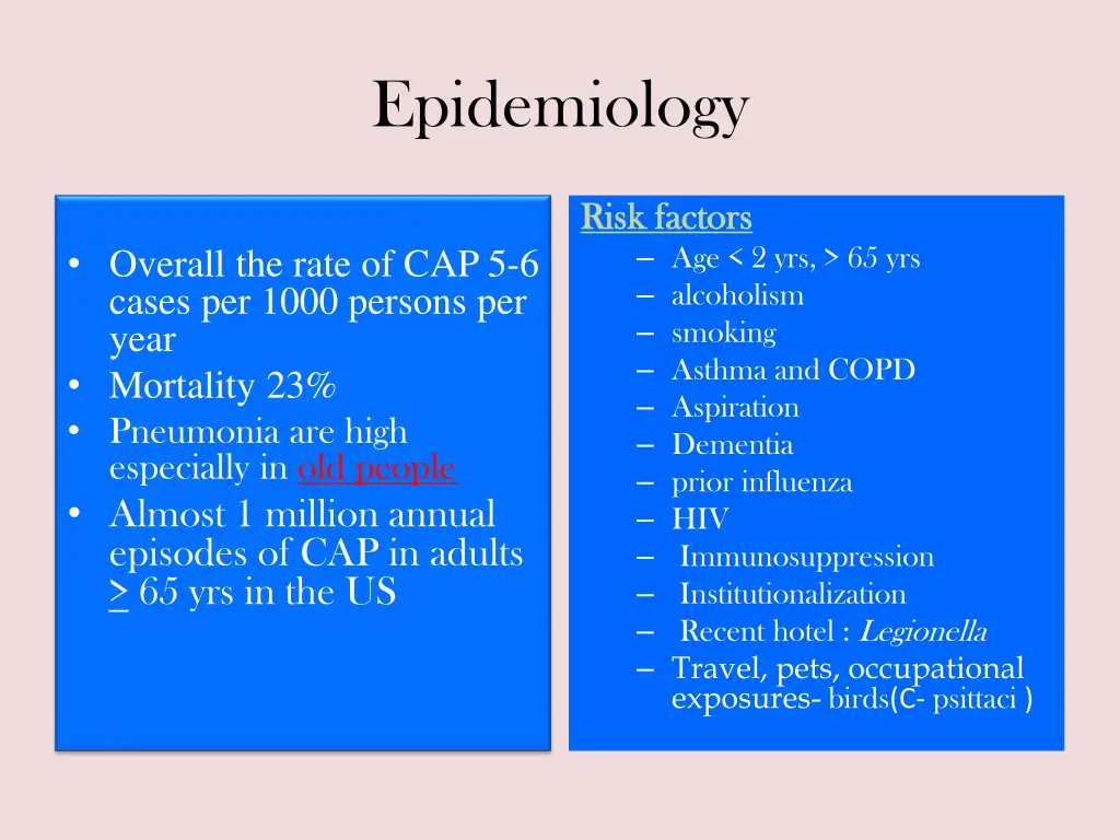 epidemiology