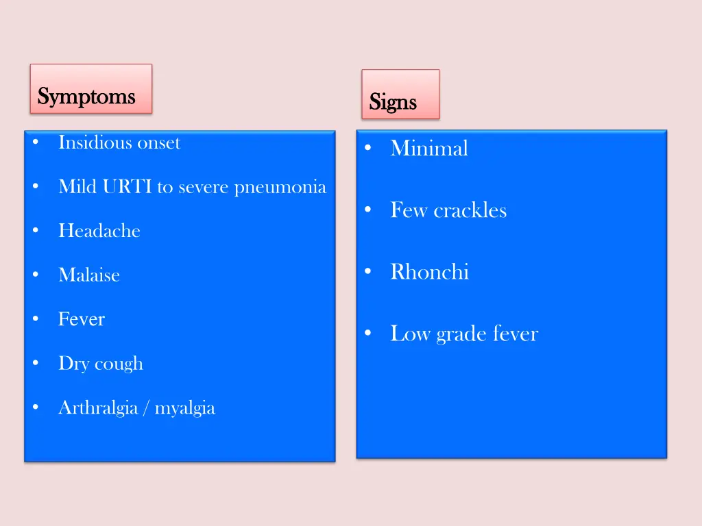 symptoms symptoms