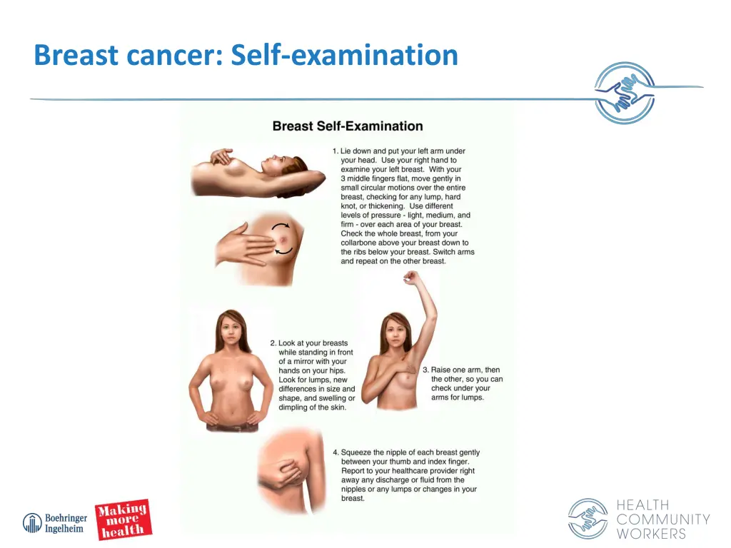 breast cancer self examination