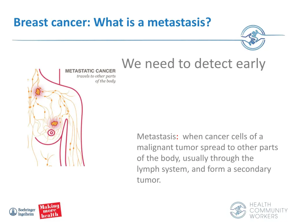 breast cancer what is a metastasis