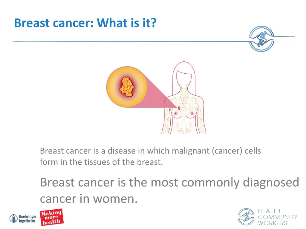 breast cancer what is it