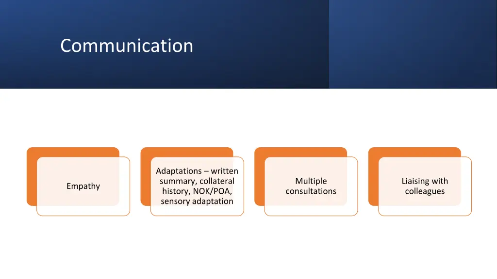 communication