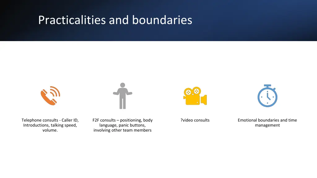 practicalities and boundaries