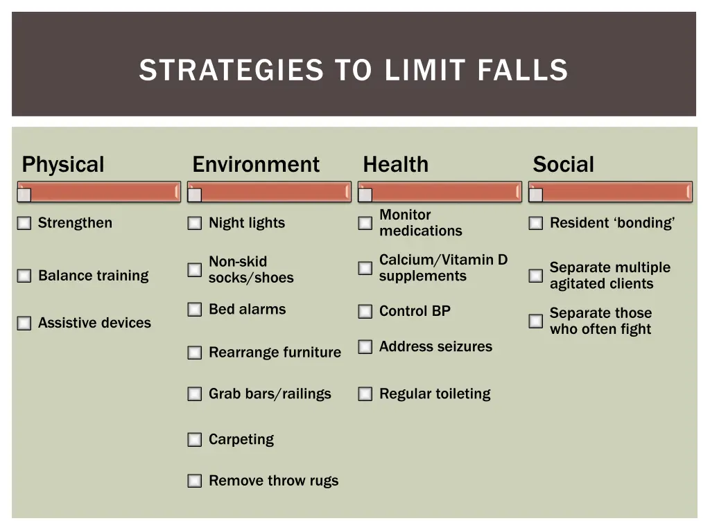 strategies to limit falls